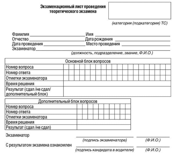 купить лист сдачи теоретического экзамена ПДД в Ненецком Автономном округ